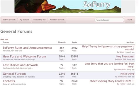 sofurry|Getting Started Guide .